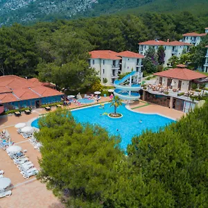 Greenland **** Oludeniz